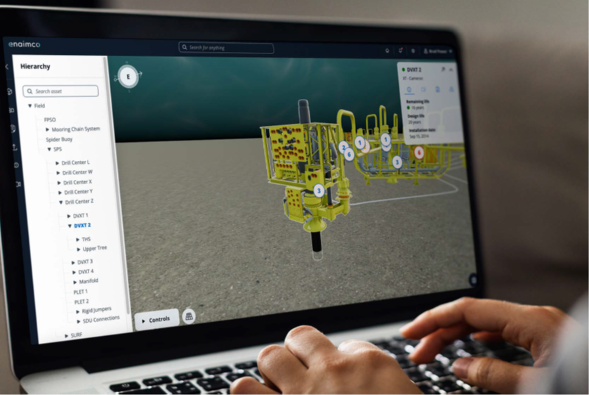 Enaimco - Operational Twin